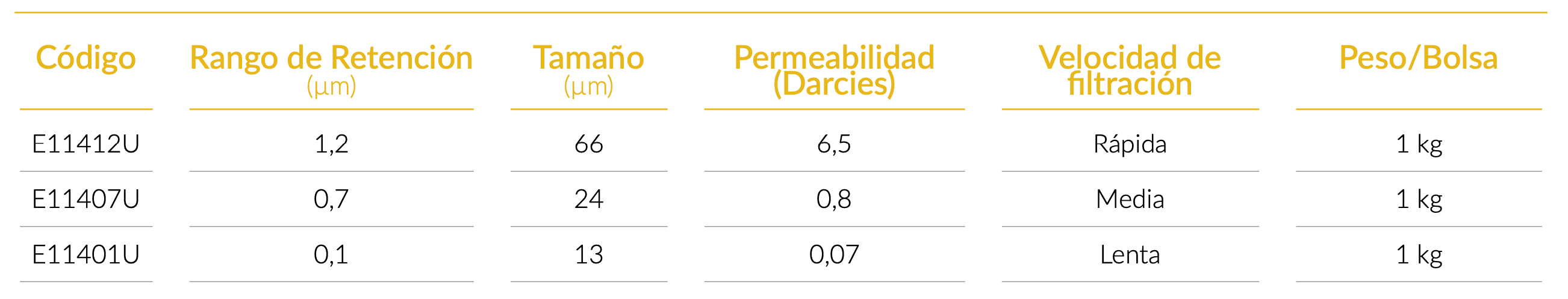 technical_specifications